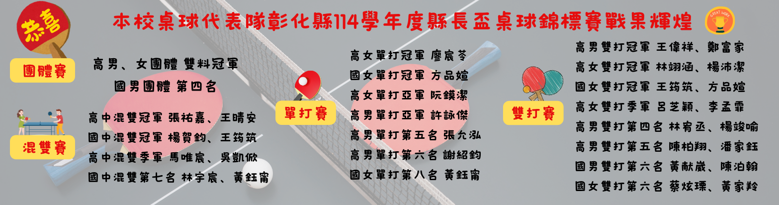 有連結的橫幅67