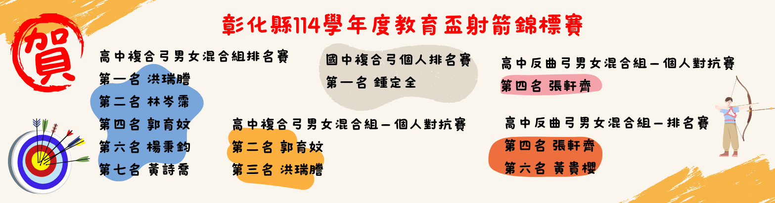 有連結的橫幅110